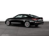 BMW 420d Coupé