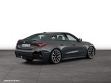 BMW 420d Gran Coupé