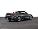 BMW 420i Cabrio