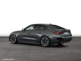 BMW 420d Gran Coupé
