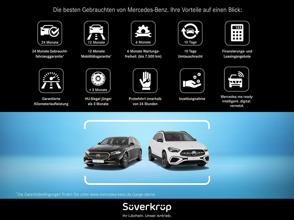 MERCEDES-BENZ A 250 4M AMG NIGHT 360 KAMERA PANO SPUR PDC SHD
