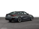 BMW 420d Gran Coupé